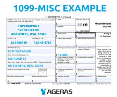 How to Report Royalty Income on 1099-Misc?
