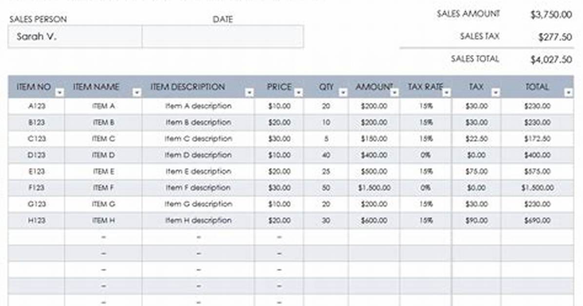 How to Report the Sale of a Rental Property?