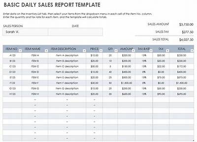 How to Report the Sale of a Rental Property?