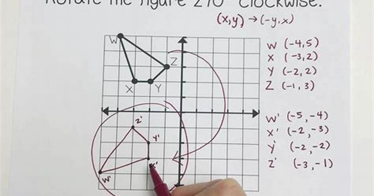 How to Rotate a Shape on a Grid?