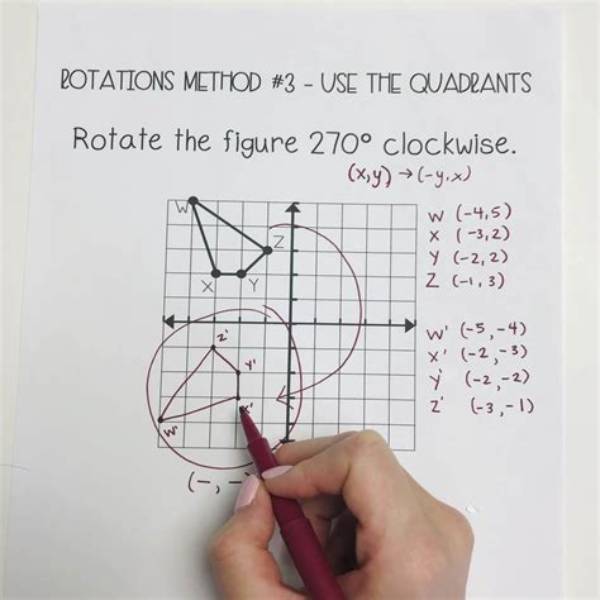How to Rotate a Shape on a Grid?