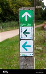 How to Save Waymarks?