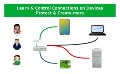 How to Securely Connect Remote Iot P2P Ssh on Ubuntu
