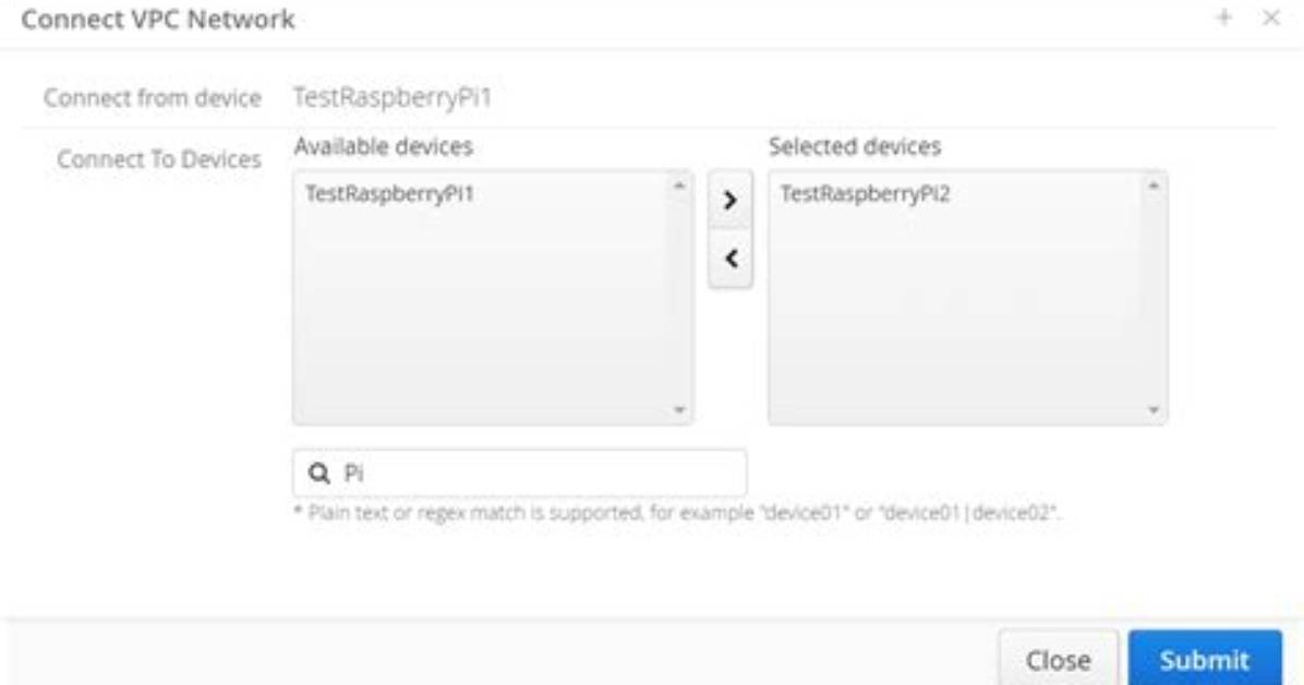 How to Securely Connect Remoteiot Vpc Raspberry Pi for Free