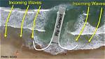 How to See a Rip Current