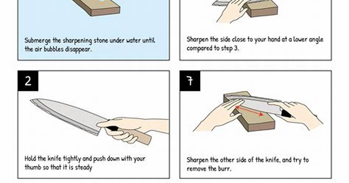 How to Sharpen