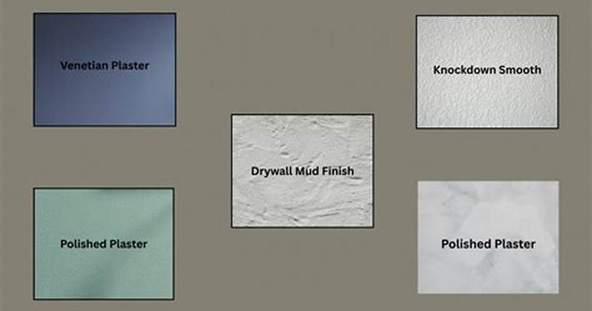 How to Smooth a Textured