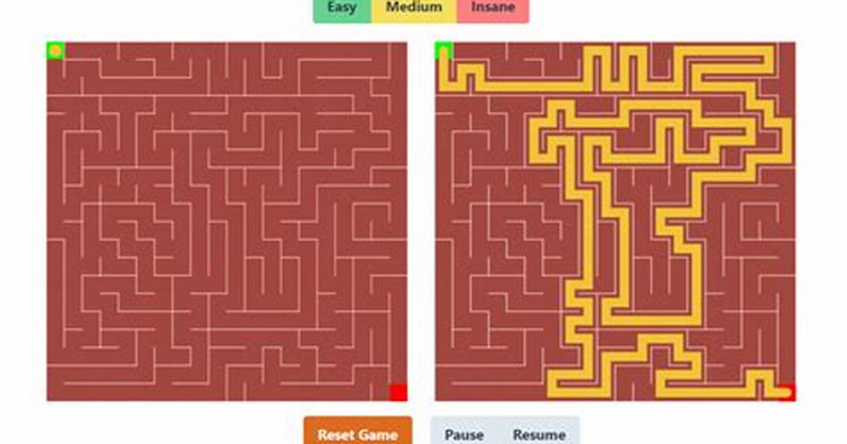 How to Solve a Maze Algorithm?