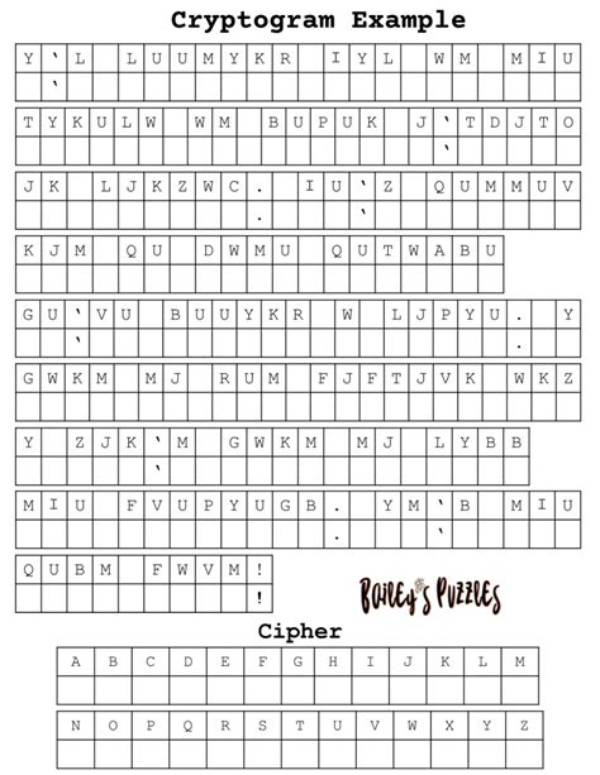 How to Solve the Cipher Puzzle in Cypher?