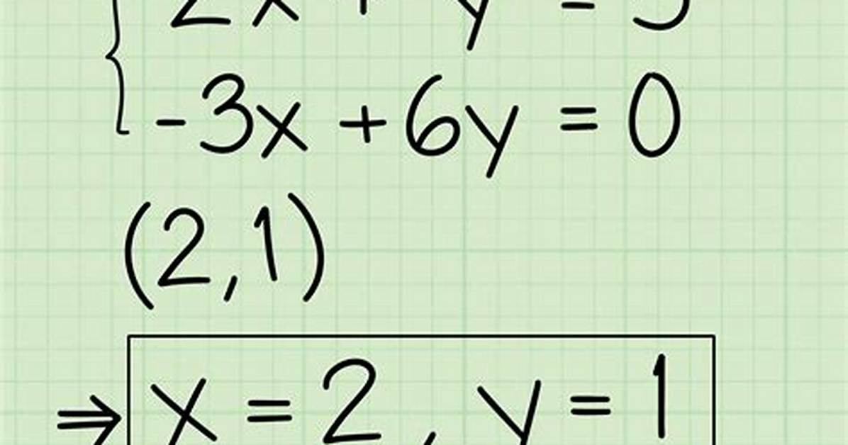 How to Solve Two Variable Equation?