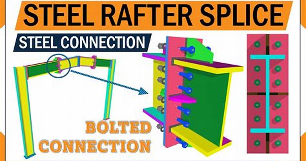 How to Splice a Rafter