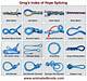 How to Splice Electric Rope for a Wire Fence