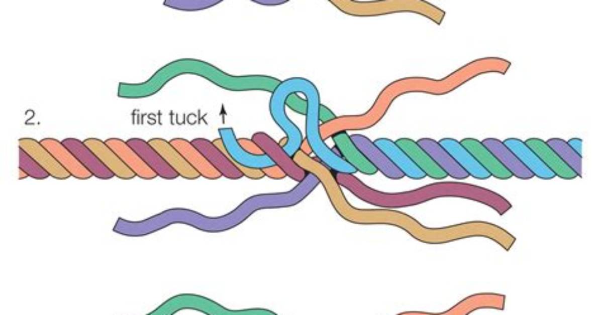 How to Splice Rope
