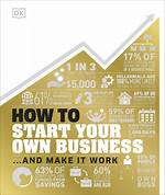 How to Start Your Own Business in Texas: a Comprehensive Guide for Entrepreneurs