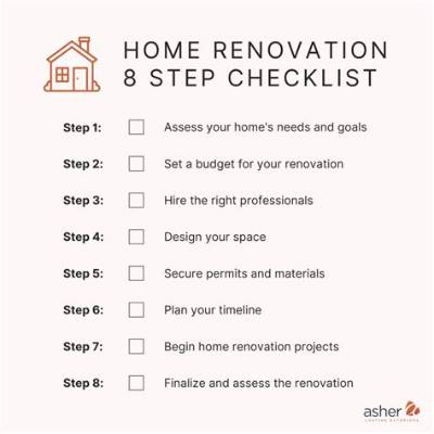 How to Start Your Own Home Remodeling Business?