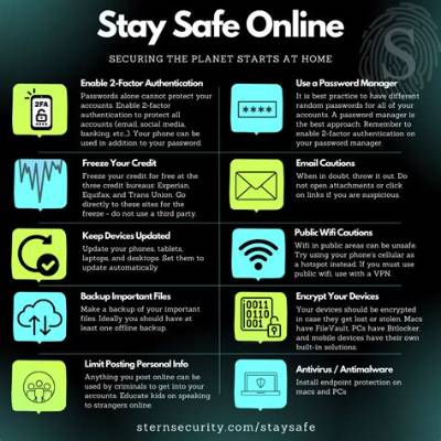 How to Stay Safe Online: a Comprehensive Guide to Digital Safety