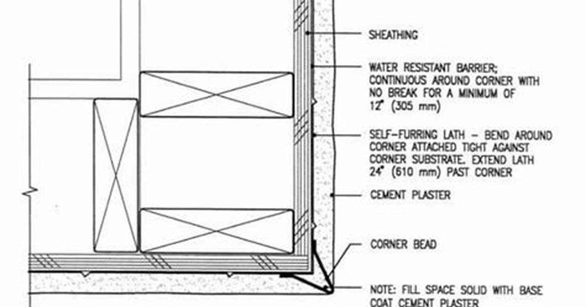How to Stucco Corner