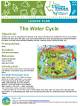 How to Take Care of Well Water