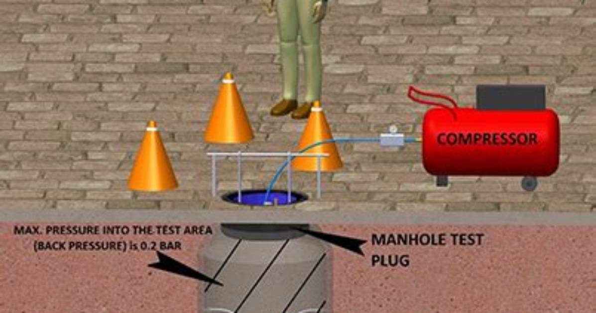 How to Test Sewer
