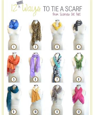 How to Tie a Scarf on Your Head: a Comprehensive Guide