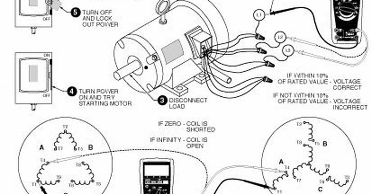 How to Troubleshoot a 3-Phase Electric Motor