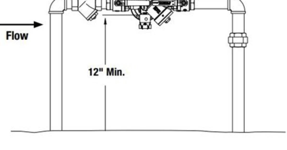 How to Troubleshoot a Febco 825Y