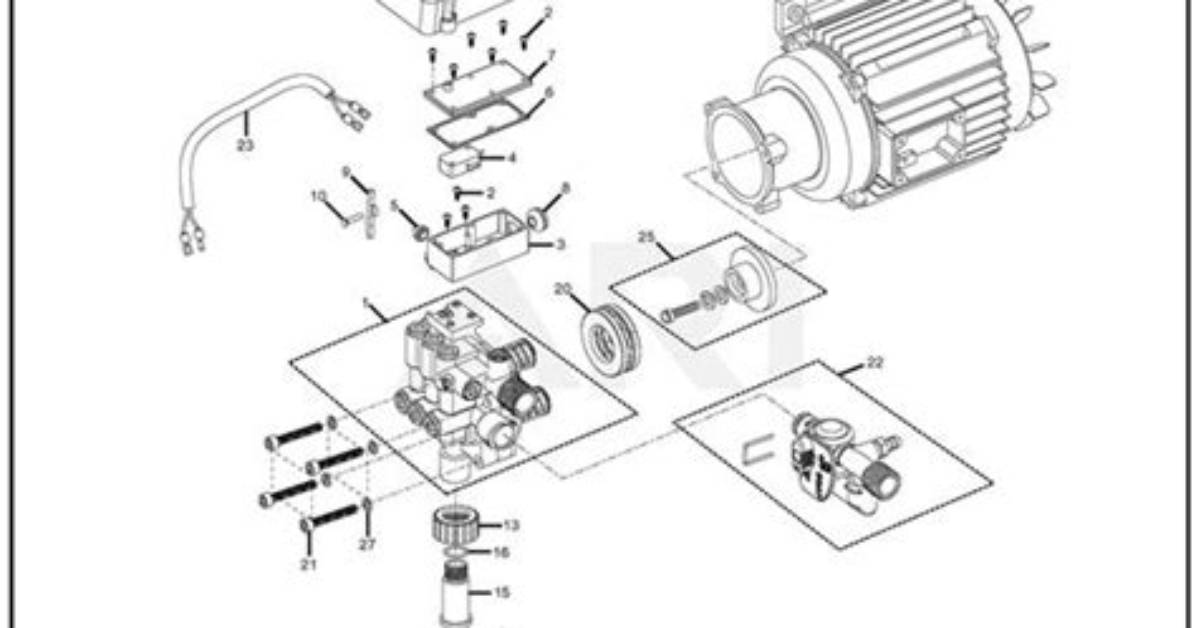 How to Troubleshoot a Husky 1650 Psi Power