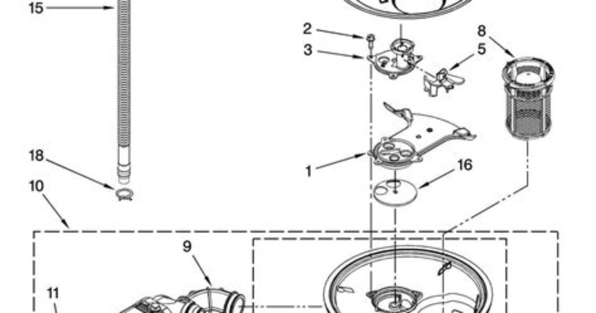 How to Troubleshoot a Kenmore Dishwasher 665