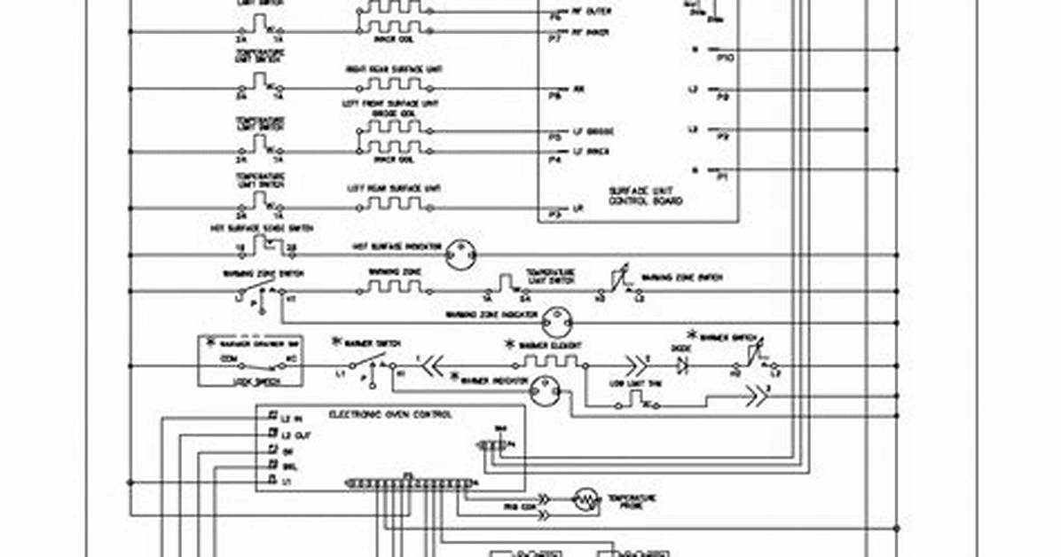 How to Troubleshoot a Nordyne Air
