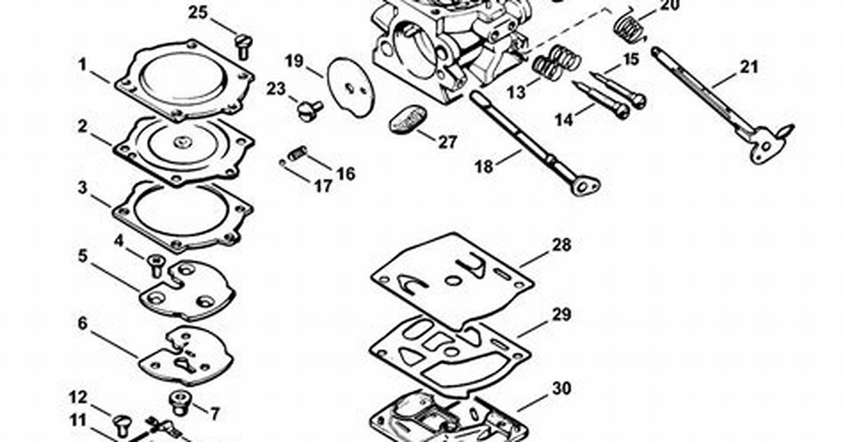 How to Troubleshoot a Stihl 026