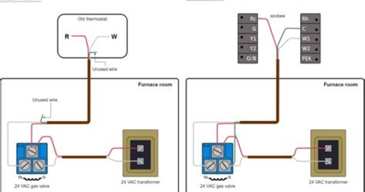 How to Troubleshoot a Two Wire