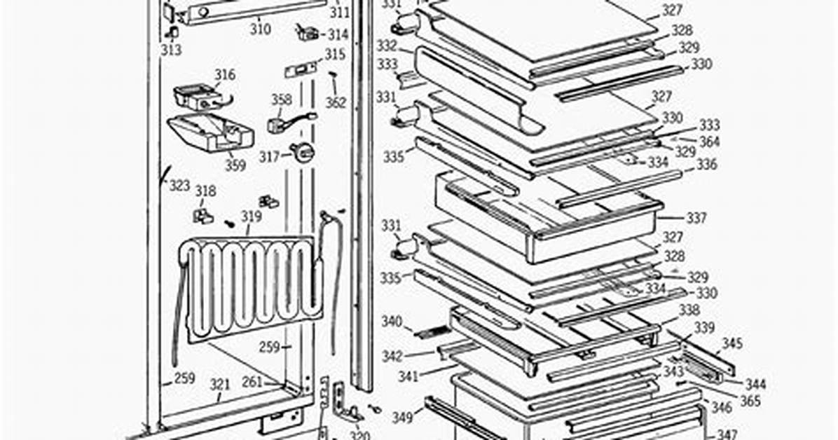 How to Troubleshoot Advantium