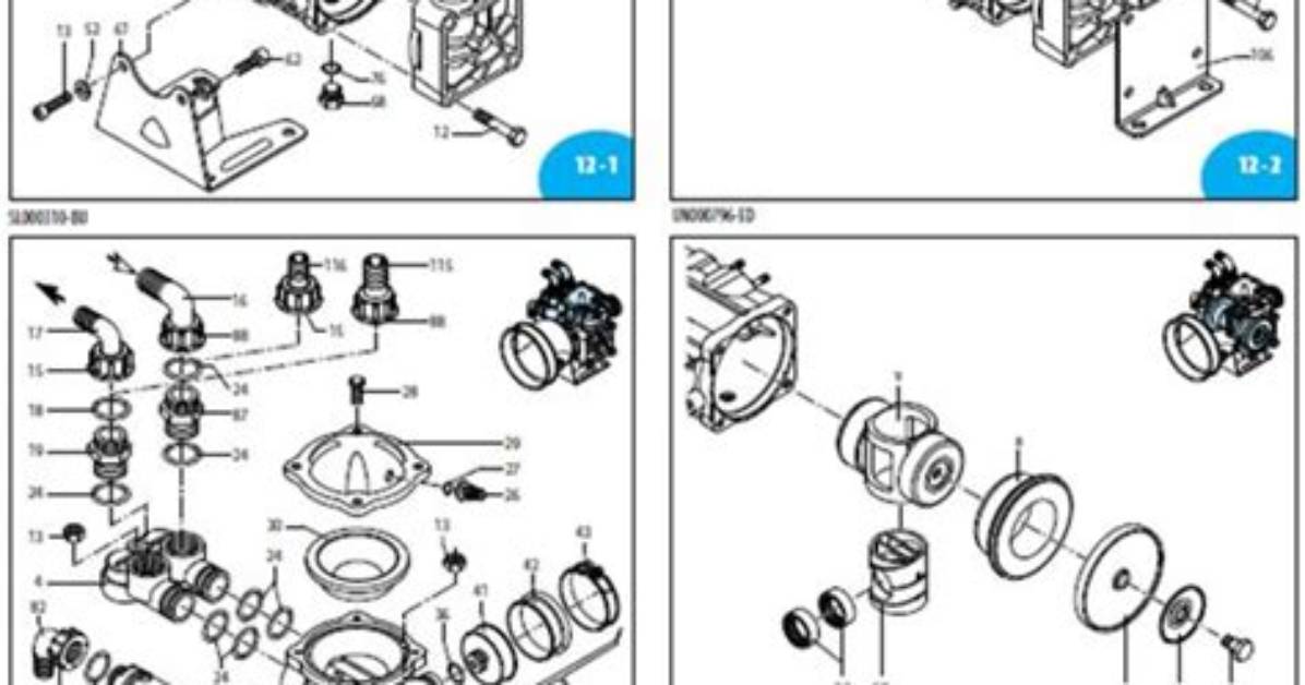 How to Troubleshoot an Annovi Reverberi Rka