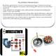 How to Troubleshoot Brushless Generator Armatures