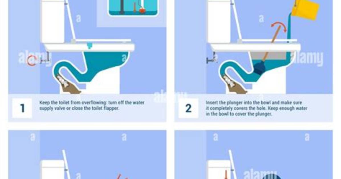 How to Unclog a Toilet Using