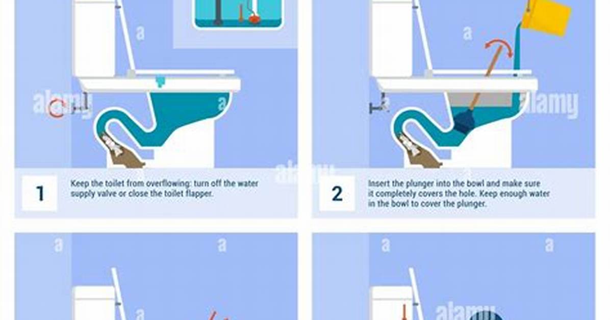 How to Unclog a Toilet When a Toy Was Flushed