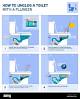 How to Unclog a Toilet When a Toy Was Flushed Down