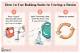 How to Use Baking Soda to Unclog a Toilet