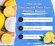 How to Use Citric Acid to Clean Metal