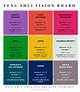 How to Use Feng Shui to Set up Your Bedroom