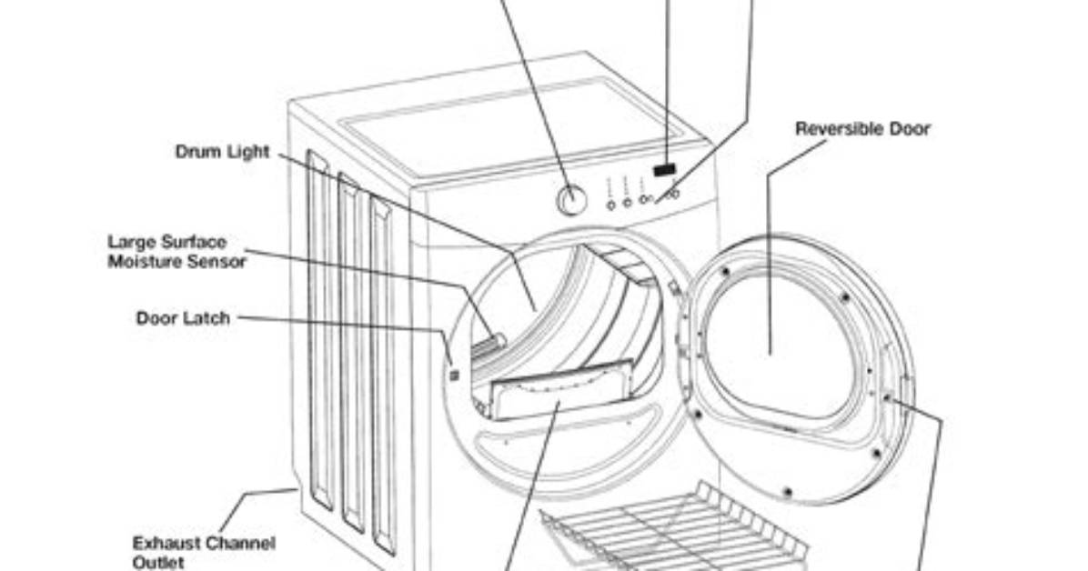 How to Use Frigidaire Dryer