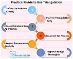 How to Use Triangulation - Lisbd-Net. Com