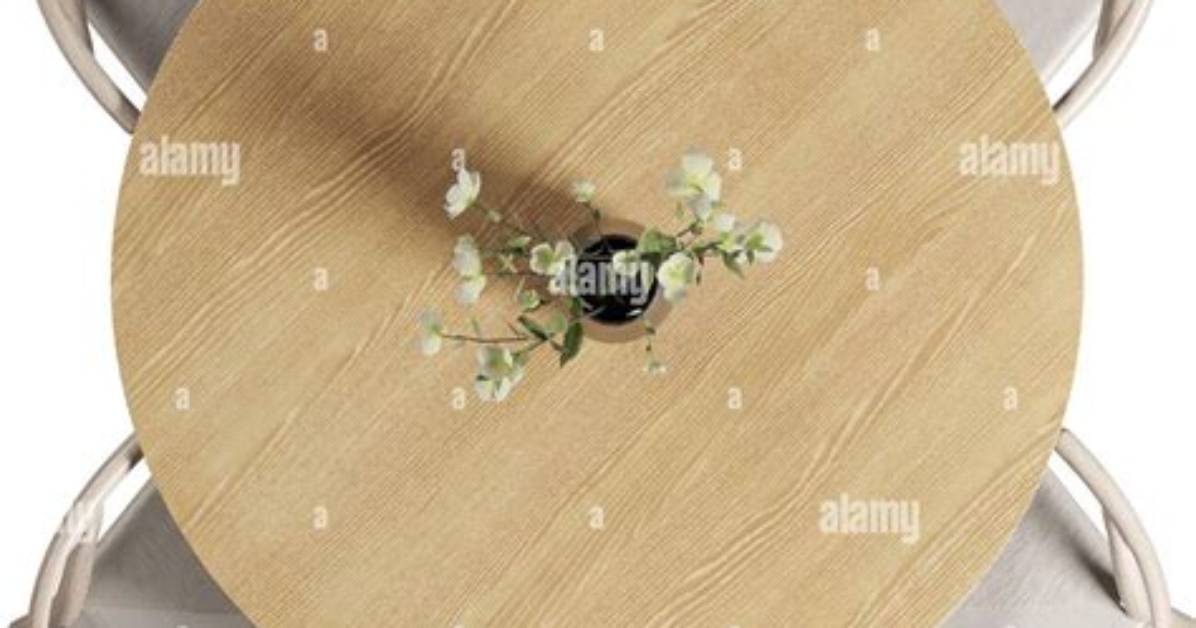 How to View And