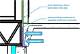 How to Water Proof Between Wood & Cement