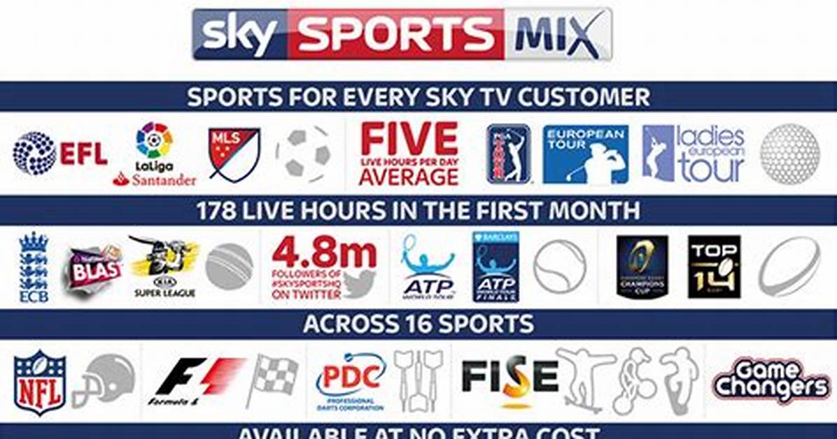 【How-To】What Channel Is Sports Mix on Directv