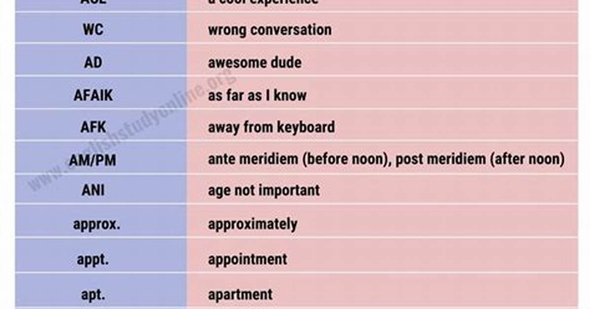 【How-To】What Does the Abbreviation Ina Stand For
