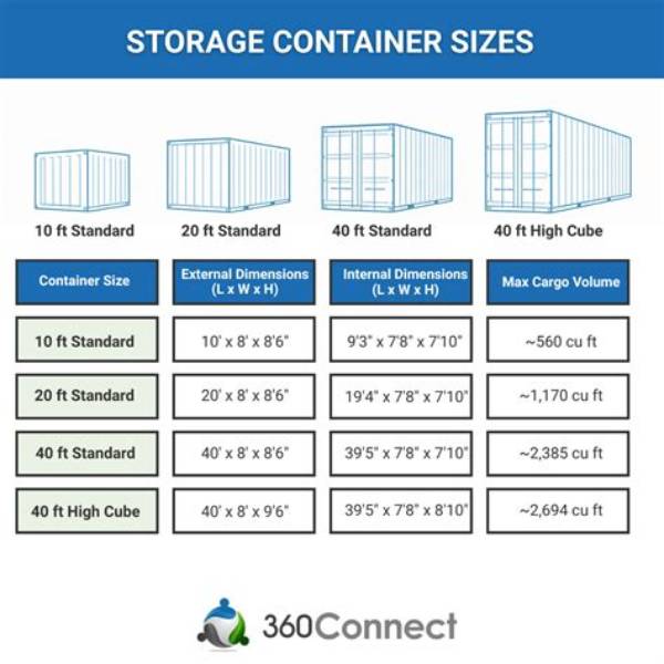 【How-To】What Is the Best Container to Keep Salad Fresh
