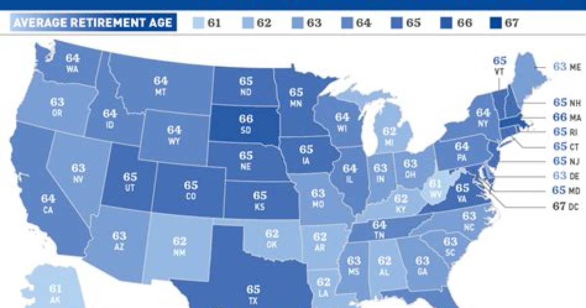 【How-To】What's the Average Age of a 7Th Grader