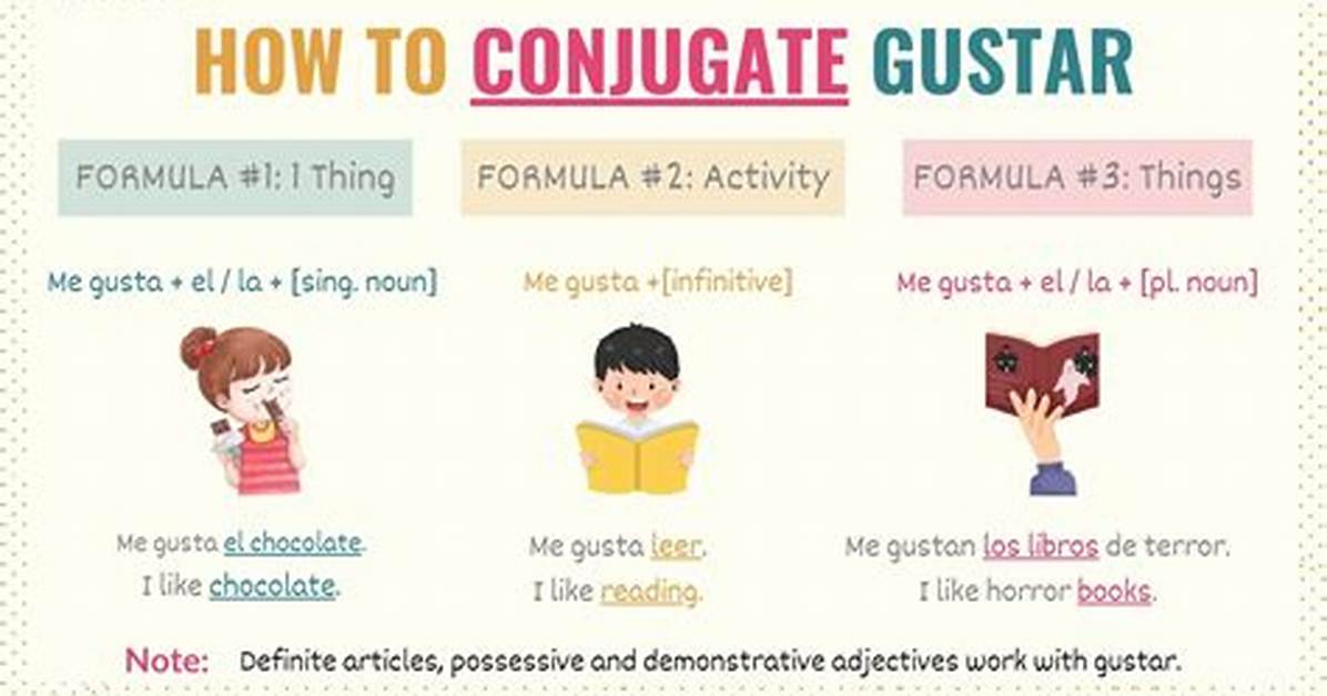 【How-To】When Do You Use Gustan