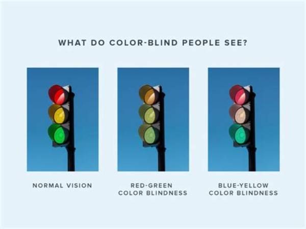 【How-To】When You See a Red X Above Your Lane You Should